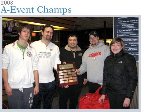 Thunder Bay Curling Bonspiel